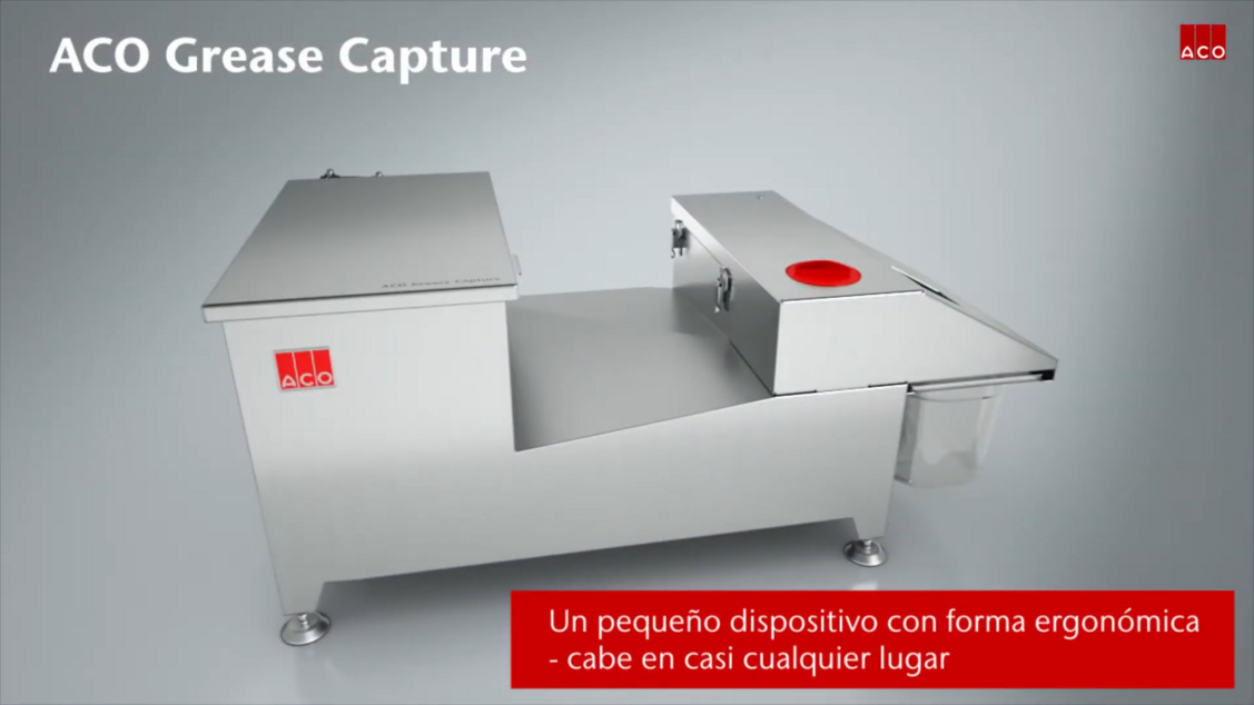 ¿Cómo funciona la reutilización de grasas?