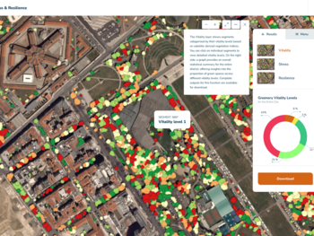 ACO - Lisboa UpGreen