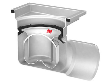 ACO-Hygiene-First-sumidero