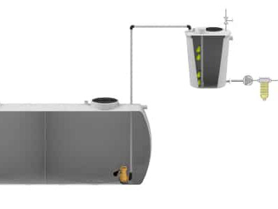 ACO - ESTACIONES REUTILIZACIÓN AGUA LLUVIA - RAINPURE UV