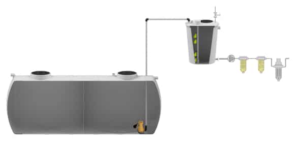 ACO - ESTACIONES REUTILIZACIÓN AGUA LLUVIA - RAINPURE UV