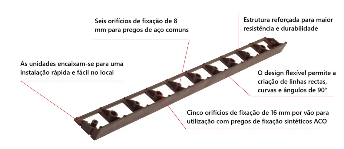ACO BORDER DESTACADO PT