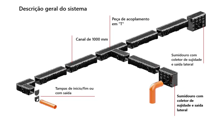 Xtraline S Destacado Pt