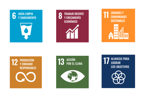 ACO - Pacto Mundial ONU España