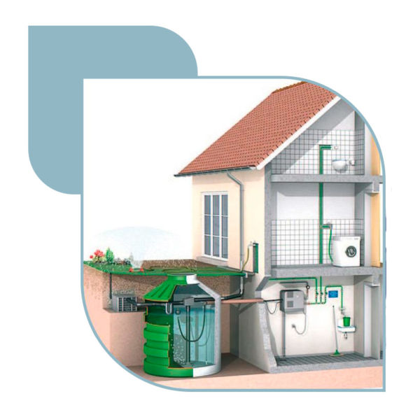 Aprovechamiento de aguas pluviales en edificios
