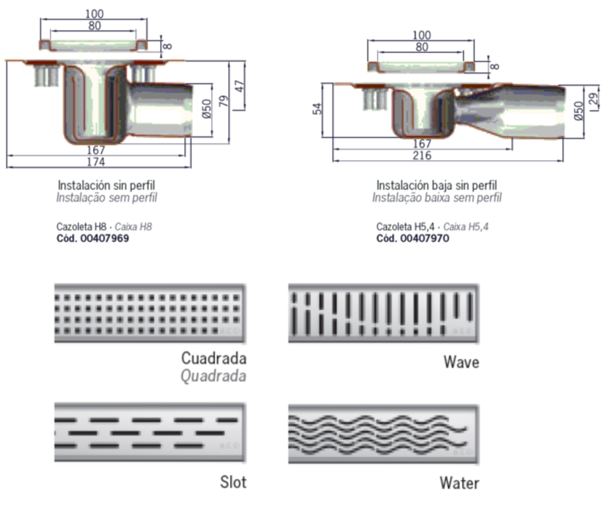 Esquema conjunto general del canal SHOWERDRAIN-F con cazoletas y rejas