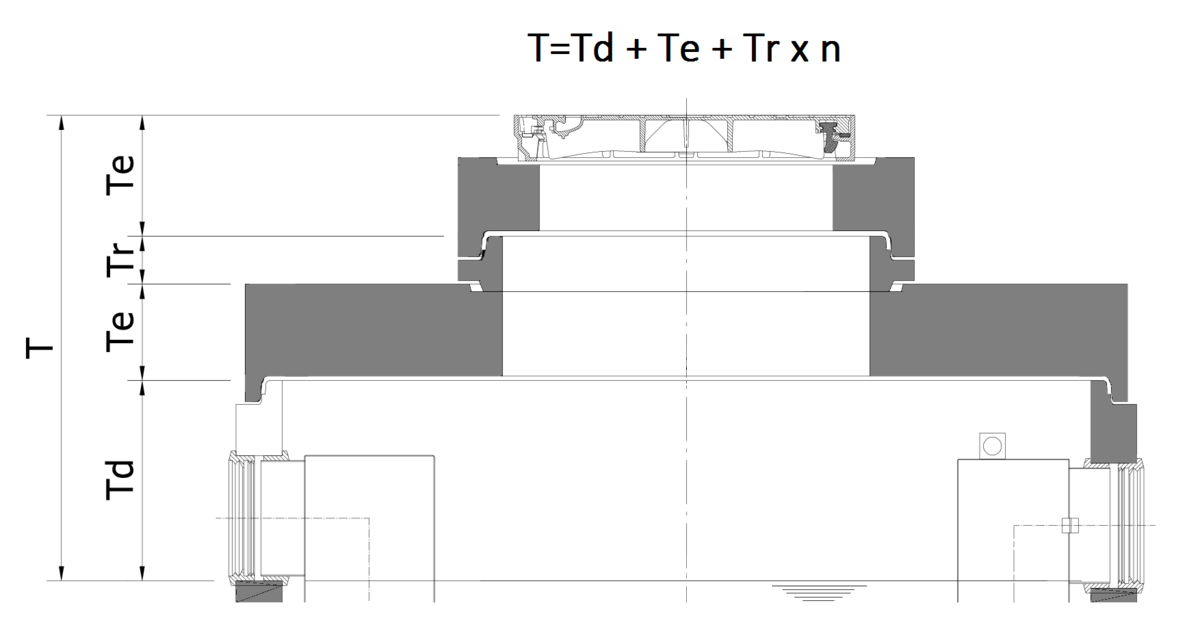 Esquema de montagem das tampas dos separadores de concreto com dimensões Tmin-Tmax