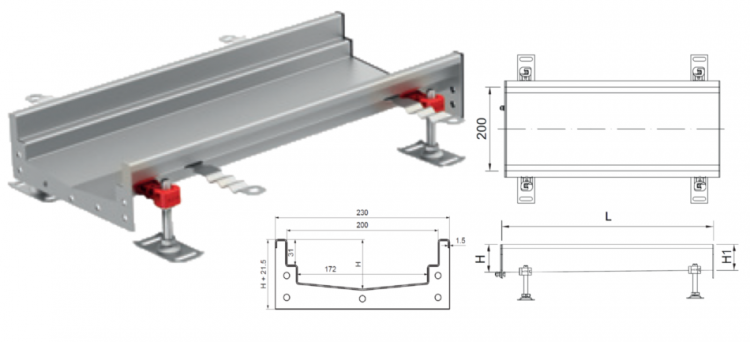 Canal MODULAR 200