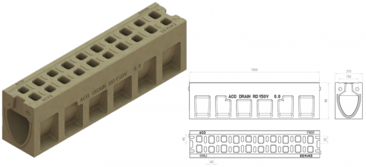 Canal MONOBLOCK RD150V