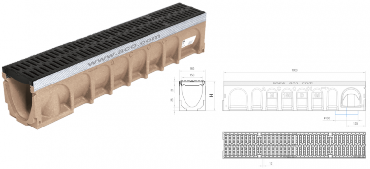 Canal MULTIDRAIN 150