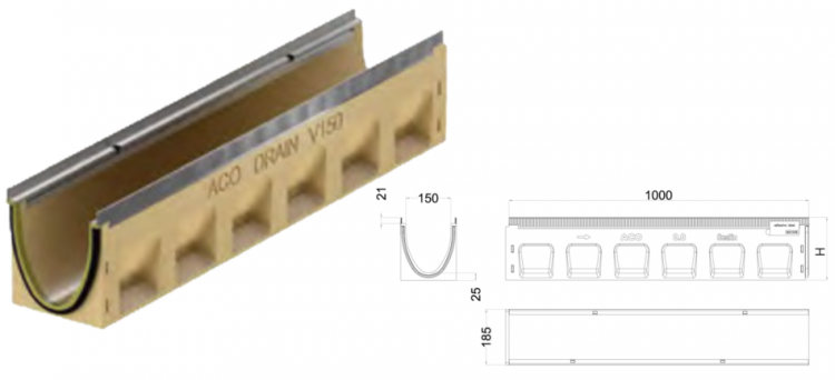 Canal MULTILINE SEAL IN 150